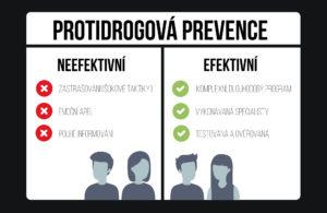 Read more about the article Protidrogový vlak – drahá a neefektivní protidrogová prevence
