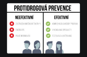 Přečtete si více ze článku Protidrogový vlak – drahá a neefektivní protidrogová prevence