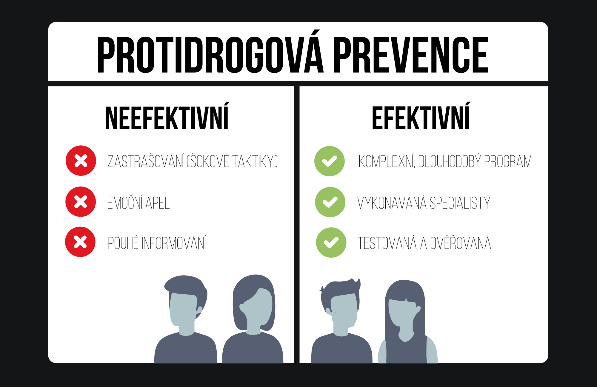 You are currently viewing Protidrogový vlak – drahá a neefektivní protidrogová prevence